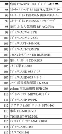 在庫整理　総額750万以上