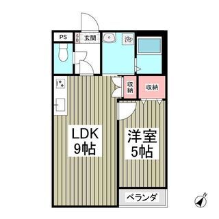 初期費用５5000円のみ家賃１カ月無料＆保証人不要＆仲介手数料0円保証会社家財保険全て含まれております。 物件待ち合わせにてご見学＆ご契約可能です。お問い合わせお待ちしております  ＯＲｉＡｉ（オリアイ）不動産がLINE公式アカウントに登場！お得な情報を受け取るには、以下のリンクから友だち追加してください。https://lin.ee/g7Kl1pG メールお問い合わせ　tasuku.home.sakai@gmail.com - 伊勢崎市