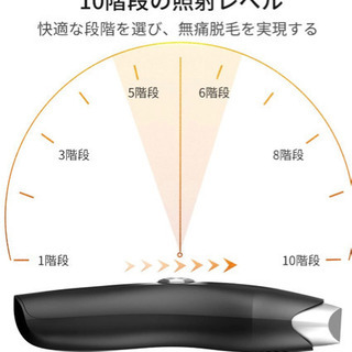 ①（2020最新版）脱毛器 光美容器 IPL 光脱毛器 120万発 10段階調節可能 家庭用 VIO使用可能 フラッシュ式 永久脱毛 美肌 最新 全身適用 男女兼用 カートリッジ交換不要の画像