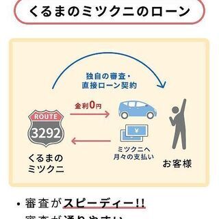 ⭐誰でも車がローンで買える⭐🚗自社ローン専門店🚗レクサス ＩＳ３５０ バージョンＬの画像