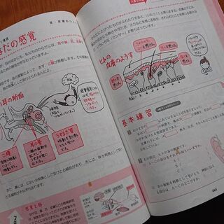 学研★中2理科をひとつひとつわかりやすくの画像