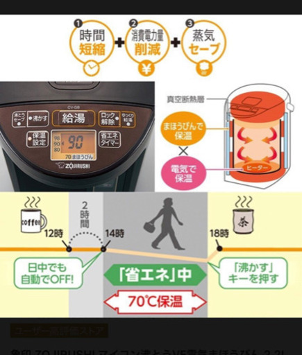 ■新品&未開封■湯等生■象印■電気ポット2.2l■
