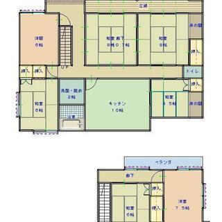 便利な田舎でゆったり暮らしませんか？　レトロな田舎建て。田舎暮らし。中古住宅。自分でリノベーションする楽しみもあります　車10台駐車可。７ＬＤＫ電動シャッター付ガレージ兼物置があります。常総インター近し。エクスプレス守谷駅まで車で20分。コロナ禍、庭で野菜も作れます。住みやすい街です。 − 茨城県