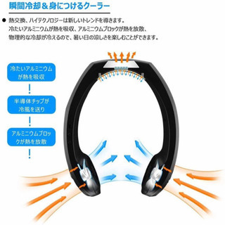 ネッククーラー 小型 扇風機の画像