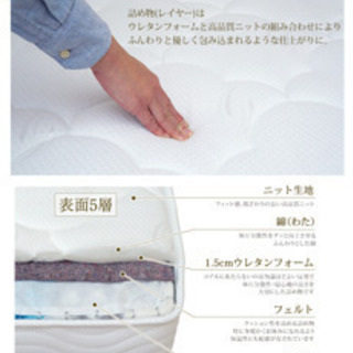 超高密度 3ゾーン ポケットコイル マットレスの画像