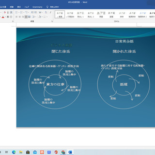 オンラインで個別学習、ビジネス英語をひとつひとつわかりやすくの画像