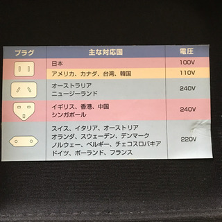海外旅行変換プラグの画像