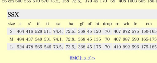 ヴィンテージ BMC StreetFire SSX Lサイズ（515）