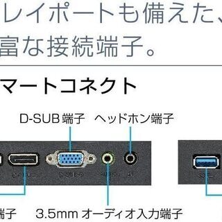 43インチ 4K IPS液晶モニタ BDM4350UC/11 フィリップス　美品！の画像