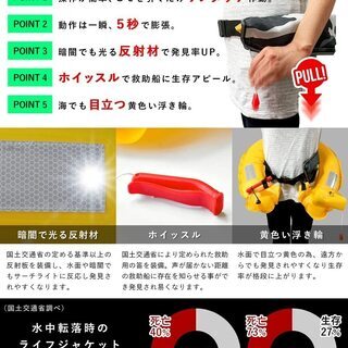 【新品】SuperSunny ライフジャケット 手動膨張式 ベルトタイプ 迷彩青 CE認証取得済の画像