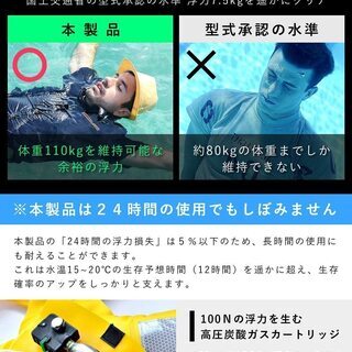 【新品】SuperSunny ライフジャケット 手動膨張式 ベルトタイプ 迷彩青 CE認証取得済の画像