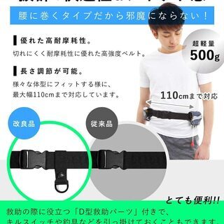 【新品】SuperSunny ライフジャケット 手動膨張式 ベルトタイプ 迷彩青 CE認証取得済の画像