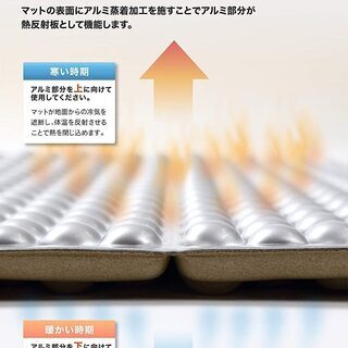 【新品】キャンプ マット アウトドアマット レジャーマット 車中泊 極厚20mm 何年も使える耐久性 モザンビーク の画像