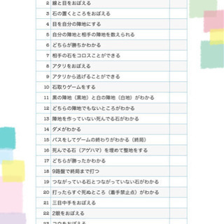 のんび〜り囲碁入門教室（マンツーマン講座）の画像