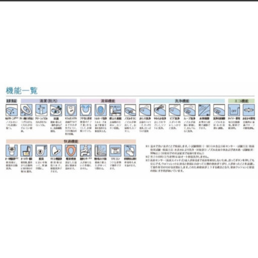 TOTO一体型便器‼️