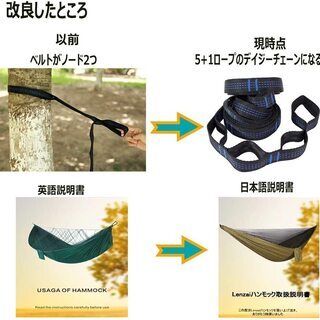 【新品】ハンモック 蚊帳付き 虫対策 パラシュート 通気 快適 軽量 4点セット 収納袋付き カラビナ付き 野営 ソロキャンプ ハイキング 蚊帳付きハンモックの画像