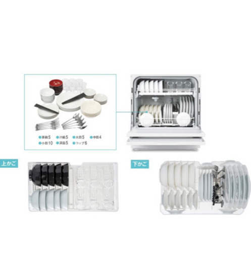 12月2日に処分します。美品　パナソニック　食洗機