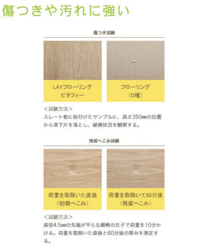 床材12畳分　ピタフィー6箱(1箱サービス)