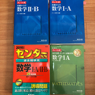 チャート式　数学　I+A  2+b 受験生必見