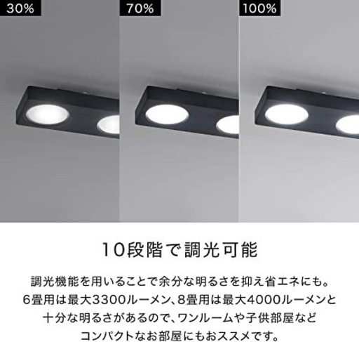 使用期間1ヶ月 lowya ロウヤ 薄型 シーリングライト LED照明 