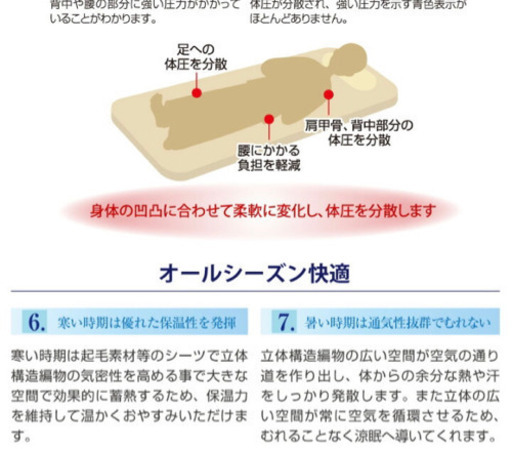 本大特価　新品　我が家でも活躍　ファインエア　fine air 防ホコリアレルギー　敷きパッド　布団　