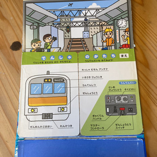 でんしゃ遊びが出来る　おもちゃの画像