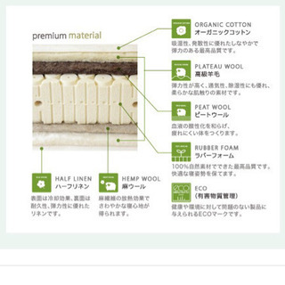 センベラダブルベッド美品フレームの画像