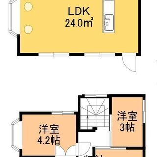 ⭐️満室御礼⭐️【初期費の安いフルリノベーション戸建！家賃8.5...