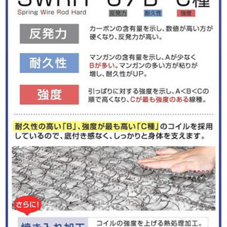 高密度マットレスの画像