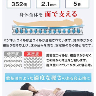高密度マットレスの画像