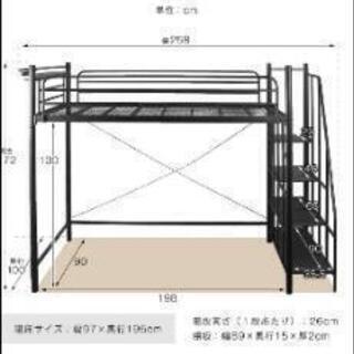 ロフトベット