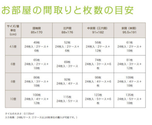 床材　１２畳分　ピタフィー