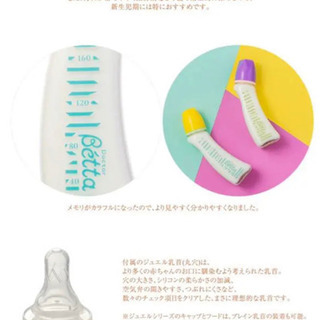 ドクターベッタ　哺乳瓶  の画像