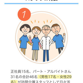 こんな最高な訪問介護他にない。高待遇♪♪ の画像