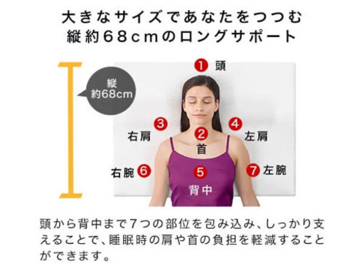 新品未使用 セブンスピロー✩セミダブル
