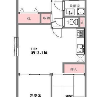 ※月々ローン返済額が3万3千円からご検討可能物件※