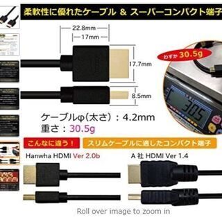高速HDMIケーブルシリーズHDMIVer2.0b8Kサポート4K2K blkの画像