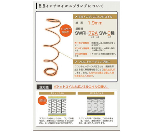 定価43900円→日本製◆東京スプリング工業×neruco 共同開発 日本製 5.5インチコイル 消臭 抗菌 防ダニ マットレス