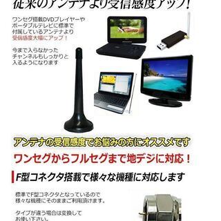 マグネット式高感度アンテナ従来のロッドアンテナ F型コネクター仕様 コード長さ5メートル　送付は定型外の画像