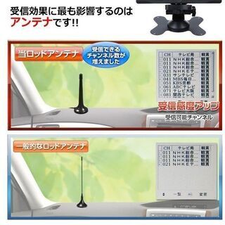 マグネット式高感度アンテナ従来のロッドアンテナ F型コネクター仕様 コード長さ5メートル　送付は定型外の画像
