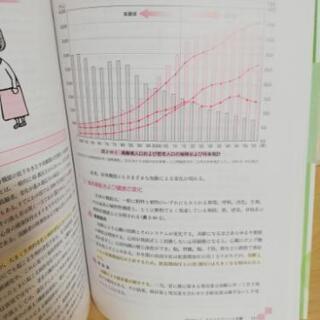 応用栄養学実習書 学建書院の画像