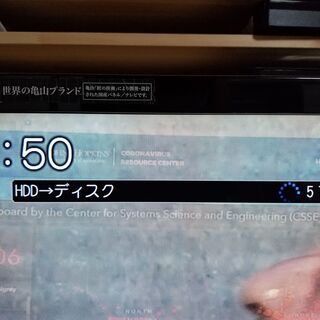 ☆3チューナー＋2TBハードディスク！東芝REGZA DBR-T360☆の画像