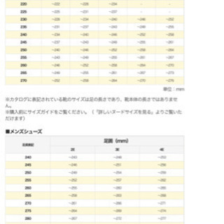 断捨離④の画像