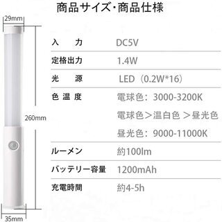 LED バーライト 高輝度 キッチンライト センサー 人感センサーライトの画像