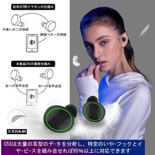 Bluetooth お洒落で多機能なワイヤレス・イヤホンの画像