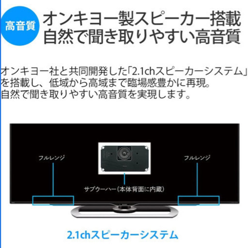 【再度出品】50型4K薄型液晶テレビSHARP