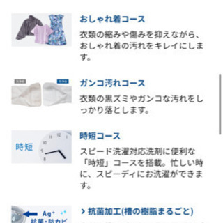 【SHARP 全自動洗濯機】【使用回数50回未満】ES-TX5C 5.5kg 単身おすすめの画像