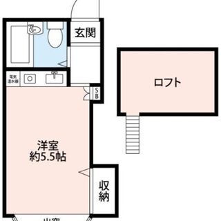 🉐初期費用5万円🉐人気の三軒茶屋駅徒歩３分♪渋谷へわずか５分♪家賃６４０００円！ - 不動産