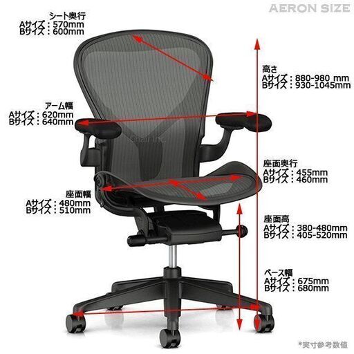 【取引決定】現行アーロンチェア リマスタード  HermanMiller(ハーマンミラー社) 人気の「ポスチャーフィット」「Bサイズ」「グラファイト」本物正規品 ※メーカー保証 残り10年以上