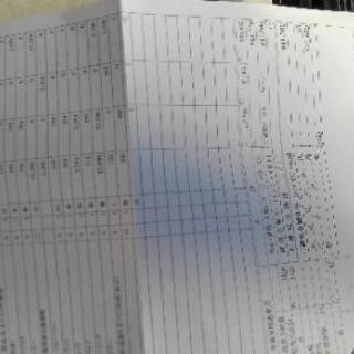 希少2スト HONDAデュオ 自賠責長い 整備多数の画像